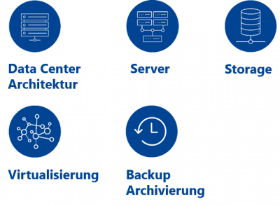 Data Center